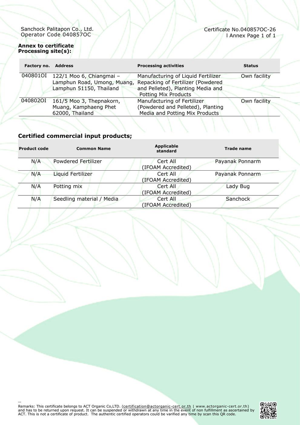 ภาคผนวกใบรับรอง ACT แสดงรายการสินค้าและโรงงานที่ได้รับการรับรอง